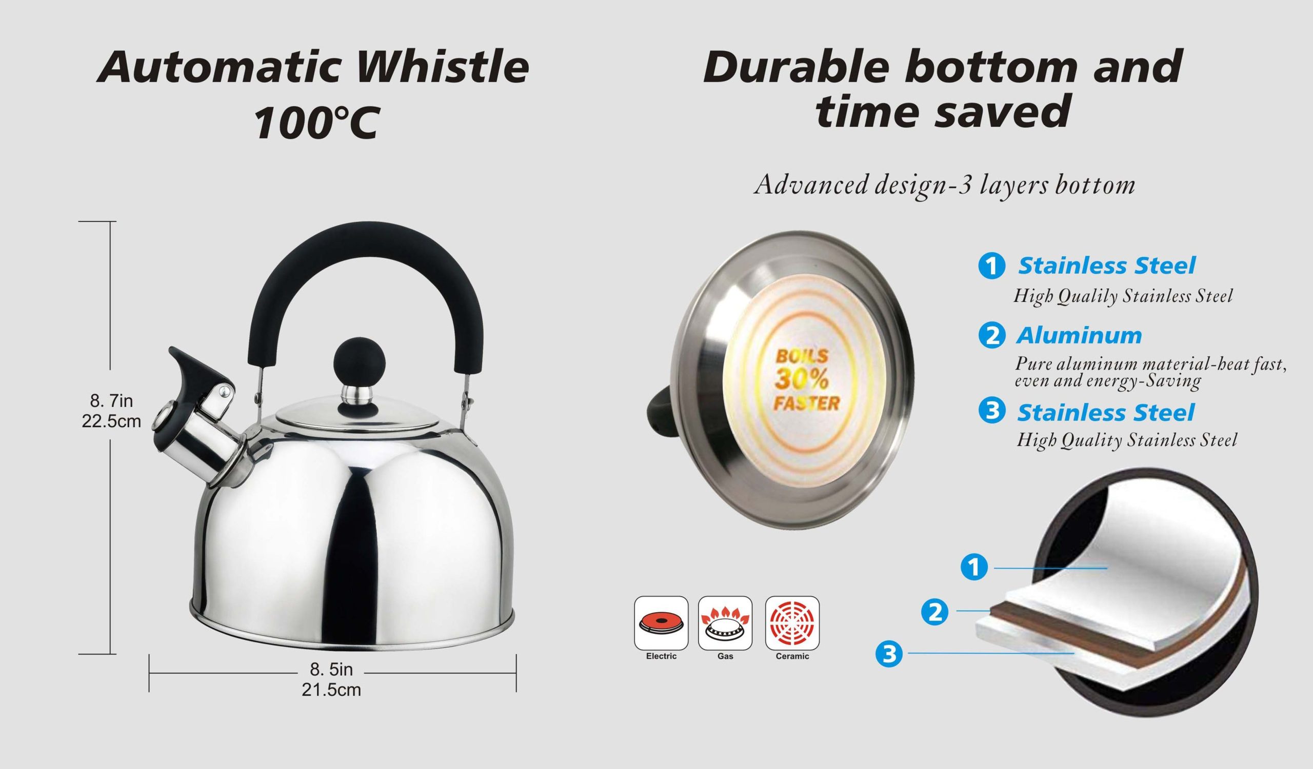 J&V Textiles Stainless Steel Whistling Tea Kettle. 2.5-Quart - Image 3