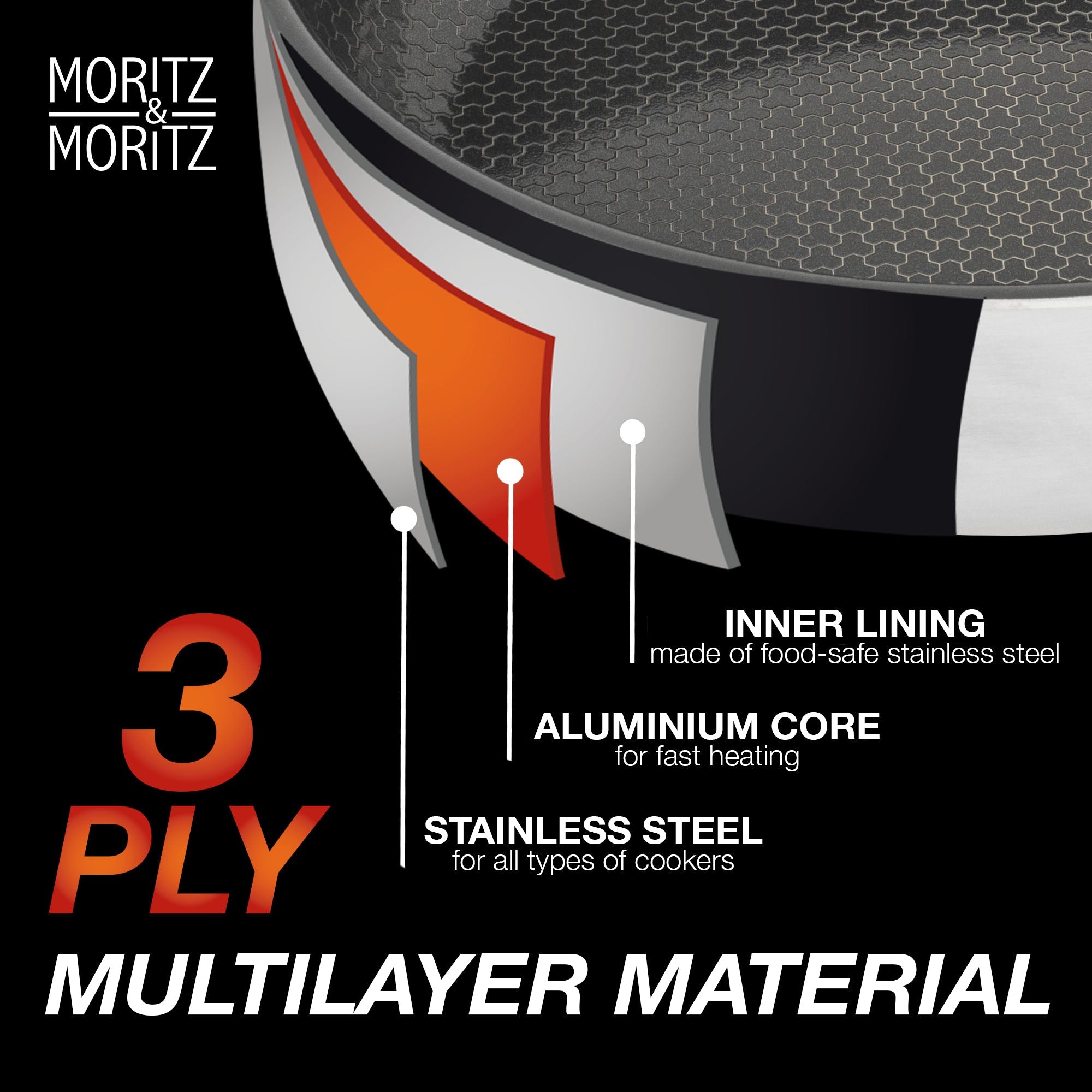 Moritz & Moritz Stainless Steel Honeycomb Non-Stick Pan 9.5 - Image 4